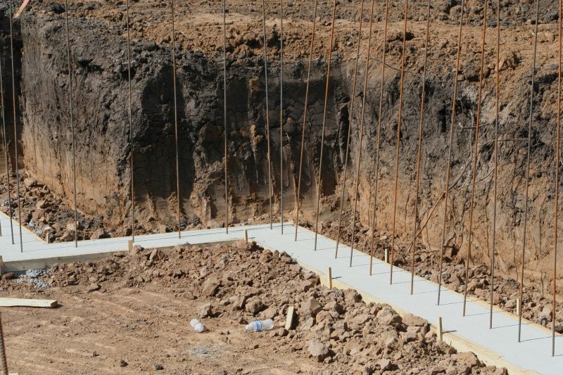 Foundation Footer Installation in Cleveland, TN