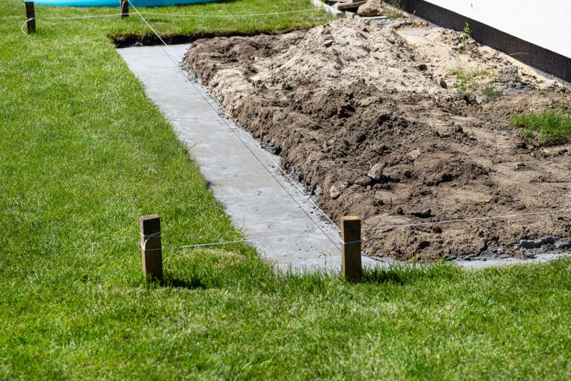 Foundation Footer Installation in Cleveland, TN